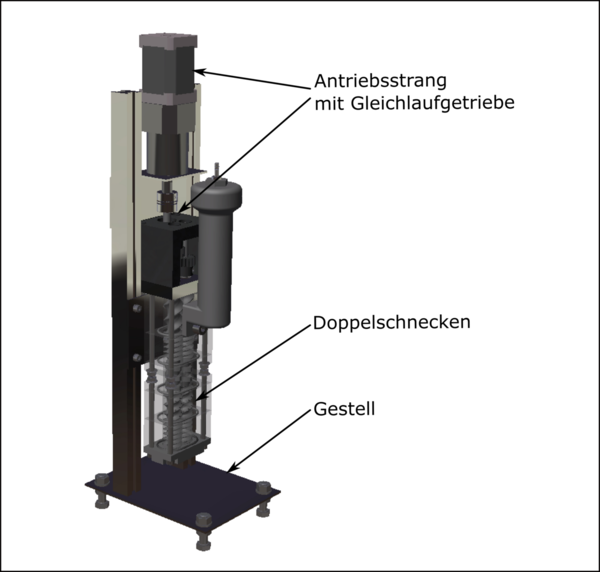 Disserationspreis 2021 Disserationspreis 2021