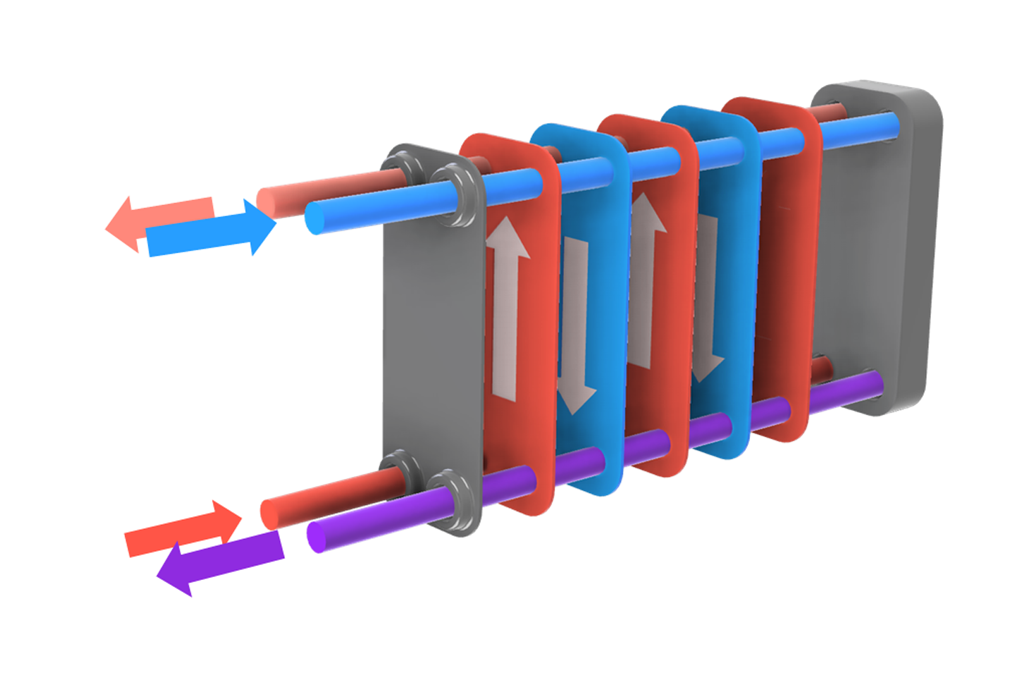 Grafische Darstellung eines Wärmeübertrages ähnlich einer Heizung mit blauen und roten Elementen (kalt und warm), mit CAD Software gezeichnet