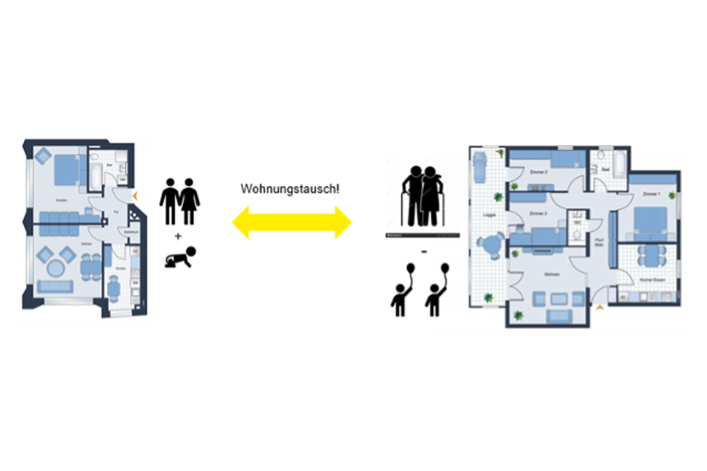 Grafik mit Grundrissen von zwei Wohnungen, eine Wohnung für 2 Personen und eine große Wohnung - Worte Wohnungstausch in der Mitte/Verlinkung führt zur Projektwebsite